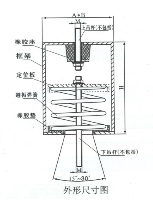 AT4、BT4、CT4、DT4型吊架彈簧橡膠復(fù)合減振器(圖1)